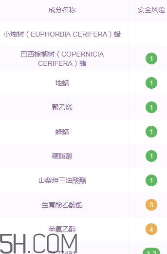 巧迪尚惠眉筆好用嗎？巧迪尚惠眉筆專柜價格