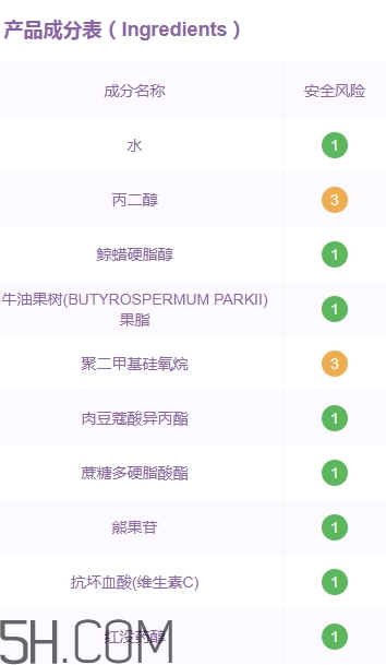 素萃面膜怎么樣？素萃面膜有熒光劑激素嗎？