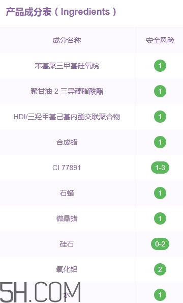 稚優(yōu)泉面膜孕婦可以用嗎？