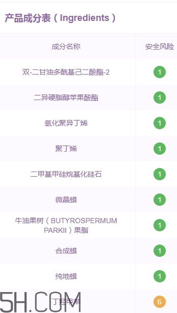 稚優泉唇膜怎么用？稚優泉唇膜好用嗎？