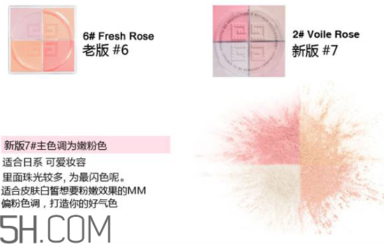 紀(jì)梵希是哪個國家的品牌？紀(jì)梵希四宮格散粉使用測評