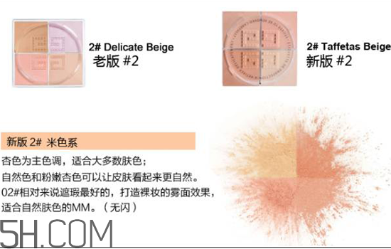 紀(jì)梵希是哪個國家的品牌？紀(jì)梵希四宮格散粉使用測評