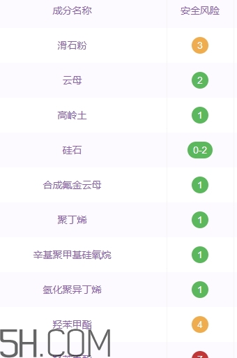 mixiu米修是什么牌子？米修化妝品是哪國的？