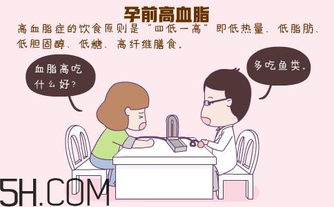 高血脂對受孕有影響嗎？高血脂對受孕有沒有影響？