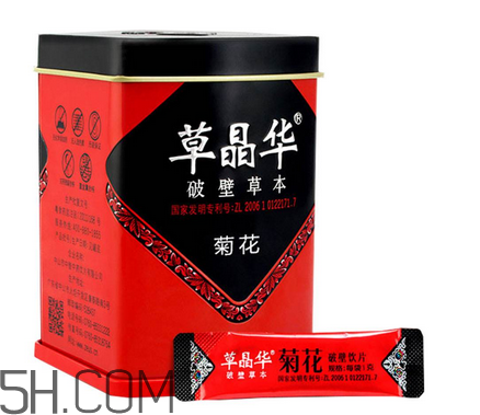 草晶華破壁適合哪些人？草晶華是藥還是保健品？