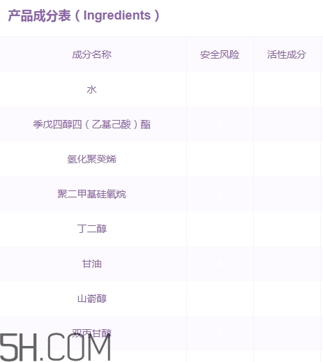 百優眼霜成分 百優眼霜功效