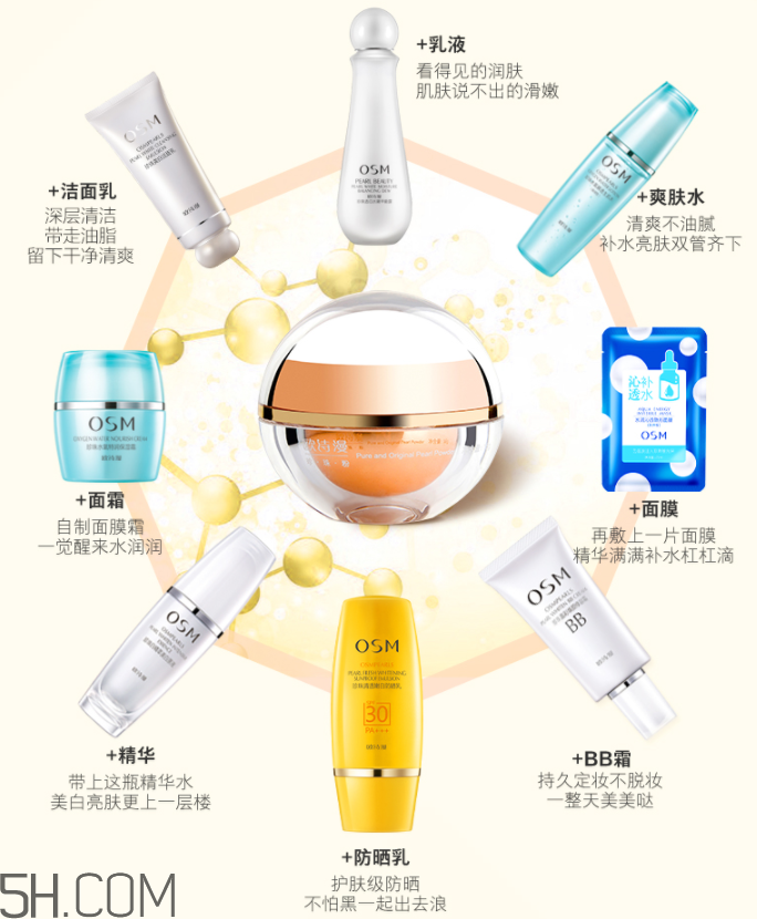 歐詩漫珍珠粉有效嗎？歐詩漫珍珠粉diy用法