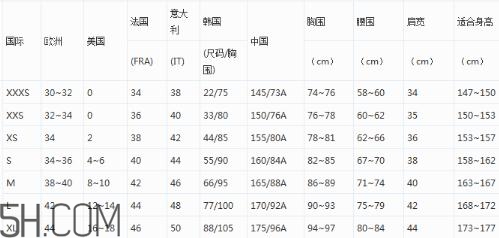 阿瑪尼衣服尺碼偏大嗎？阿瑪尼尺碼對(duì)照表