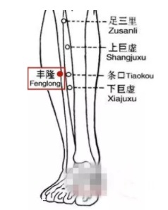 風(fēng)寒咳嗽怎么治？?jī)?nèi)外兼修很管用