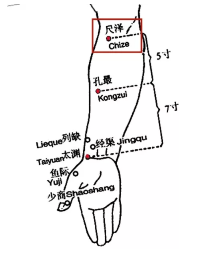 風(fēng)寒咳嗽怎么治？?jī)?nèi)外兼修很管用