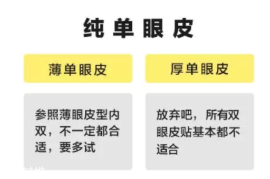 內(nèi)雙怎么進(jìn)化成雙眼皮？全是雙眼皮貼的功勞