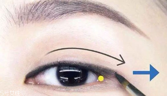 新手適合眼線液還是眼線筆？史上最全眼線誤區