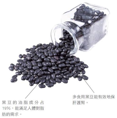 吃黑豆能使頭發變黑嗎 這樣吃可烏發