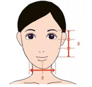 劉海怎么弄好看？根據(jù)臉型來判斷