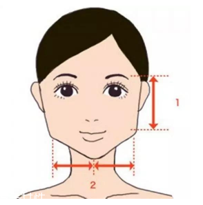 劉海怎么弄好看？根據(jù)臉型來判斷