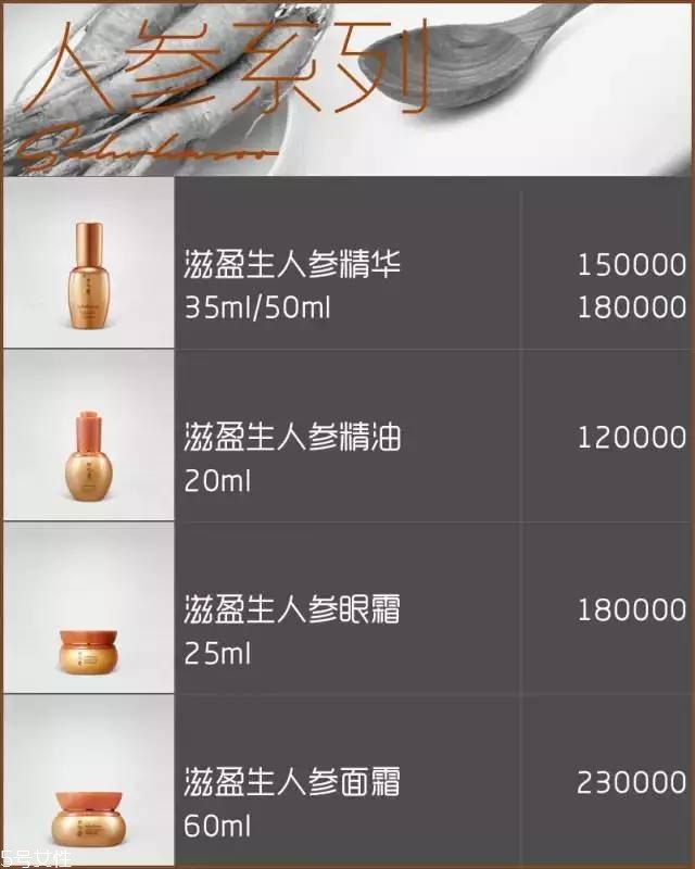 雪花秀面膜有幾種？找到適合你的