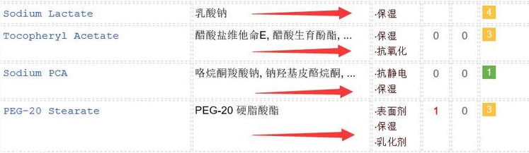 duit護(hù)手霜怎么樣？快速緩解手部干燥