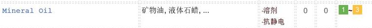 高絲卸妝油敏感肌能用嗎？不建議使用