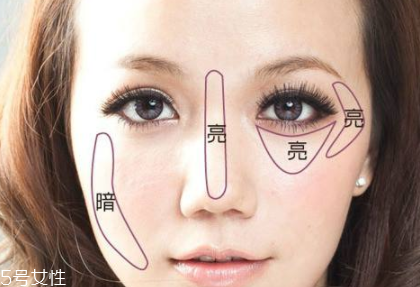 眉粉可以當修容粉用嗎？這些眉粉顏色可以修容