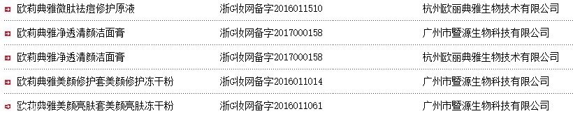 歐莉典雅和麗普司肽哪個(gè)好？