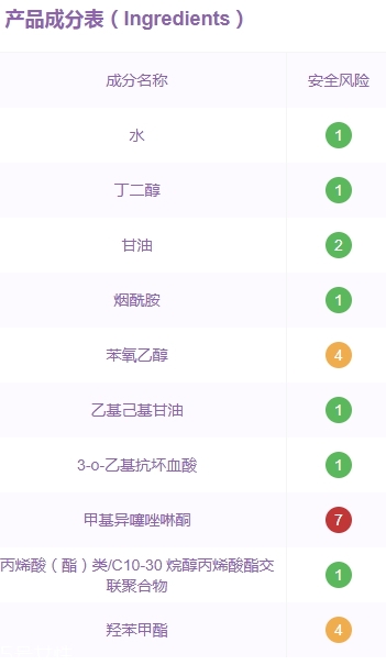 水之蔻面膜孕婦能用嗎？水之蔻面膜有熒光劑嗎？