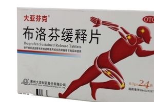 止痛藥副作用 止痛藥副作用嚴重嗎？