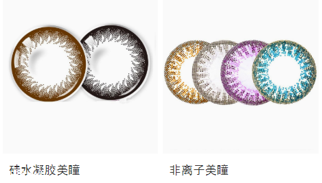美瞳直徑和著色直徑怎么區分 如何挑選適合自己的美瞳