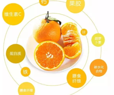 青見柑橘上火嗎？青見柑橘一天吃幾個好