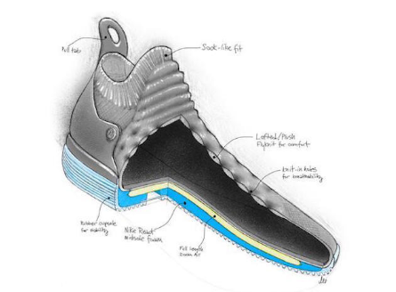 nike kd 11什么時(shí)候發(fā)售？杜蘭特11代什么時(shí)候出？