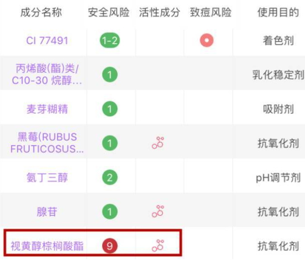 嬌韻詩和fresh哪個好？嬌韻詩和馥蕾詩哪個更適合孕婦