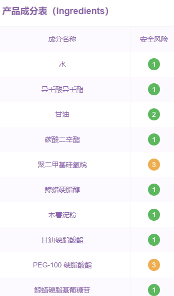 嬌韻詩面霜好用嗎？嬌韻詩面霜評測