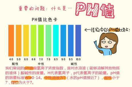 頑固痘痘怎么消除？油皮為什么反復爆痘？