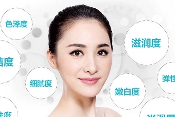 皮秒會反黑嗎 這是正常現象