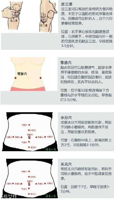 肚子肉多怎么減最快 9個減肚子的開關