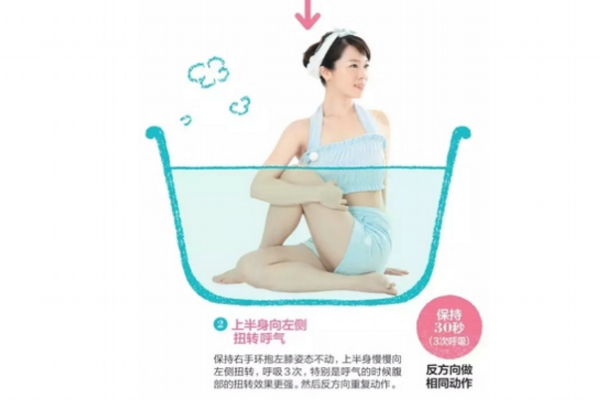 在家就能體驗的沙龍級護理，還能瘦小腹！