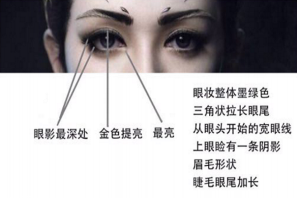 萬圣節妝容可愛 萬圣節特蕾婭妝容教程