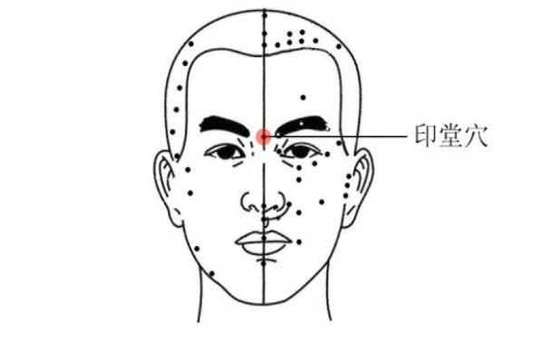 中醫教你六個穴位按摩有效治療鼻炎病