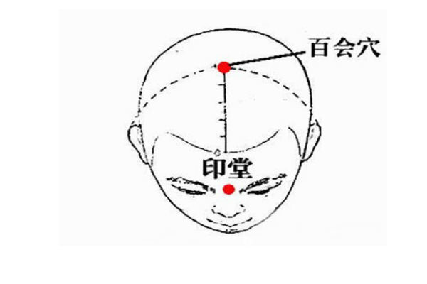 中醫教你六個穴位按摩有效治療鼻炎病