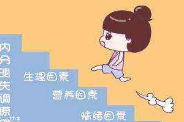 女性內分泌失調的癥狀 造成內分泌失調的原因