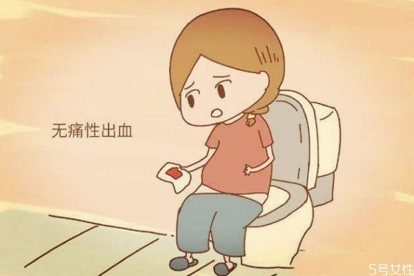 宮外孕的高發人群有哪些 宮外孕怎么預防