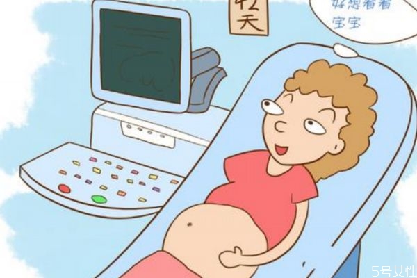 宮外孕的高發人群有哪些 宮外孕怎么預防