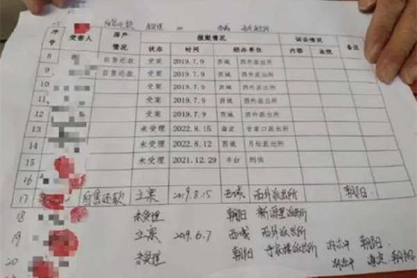 老人住自己房子每月交6300元房租 交房租可以要求房東開發票嗎
