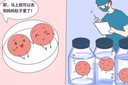 南通第三代試管嬰兒醫(yī)院排名是什么